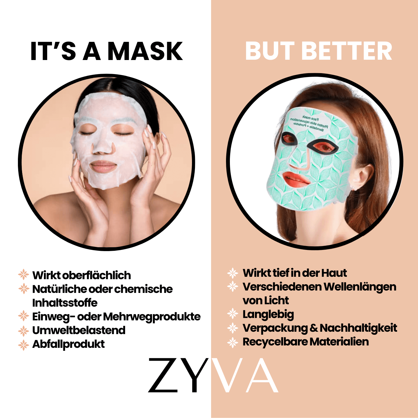 SkinLUX LED-Gesichtsmaske - Für strahlend glatte Haut